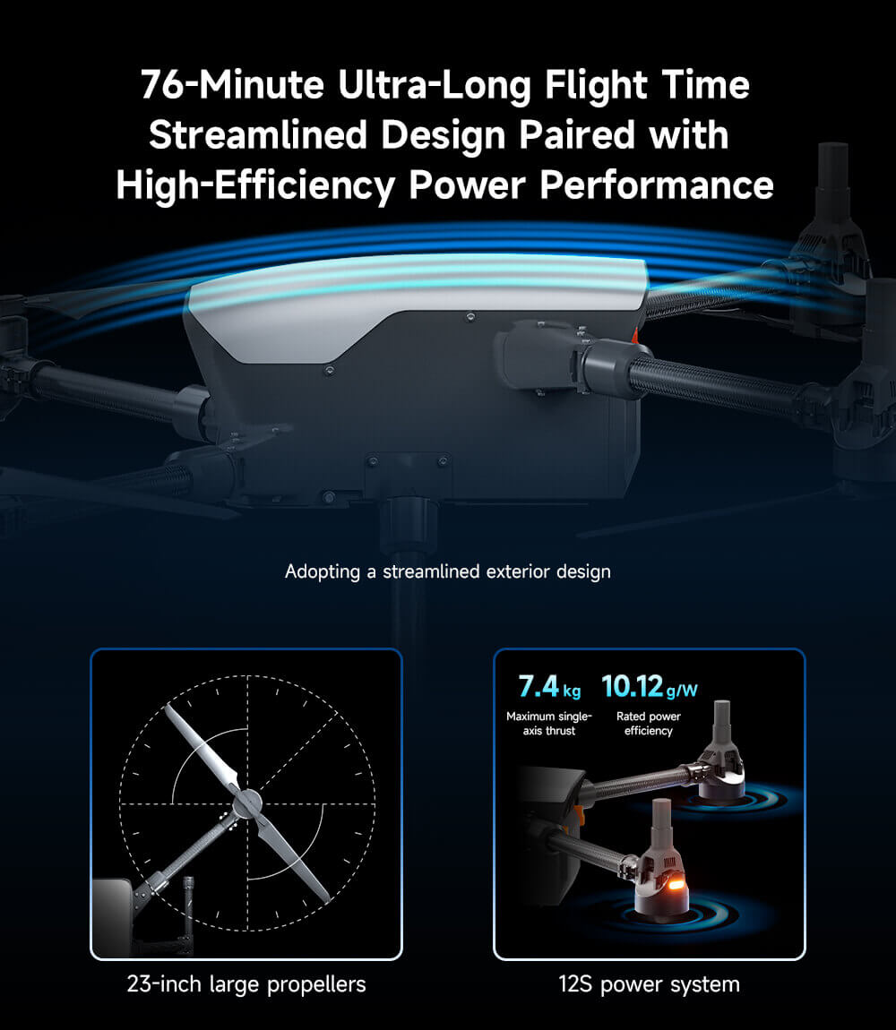 Raefly CP900 Copter Flight Platform