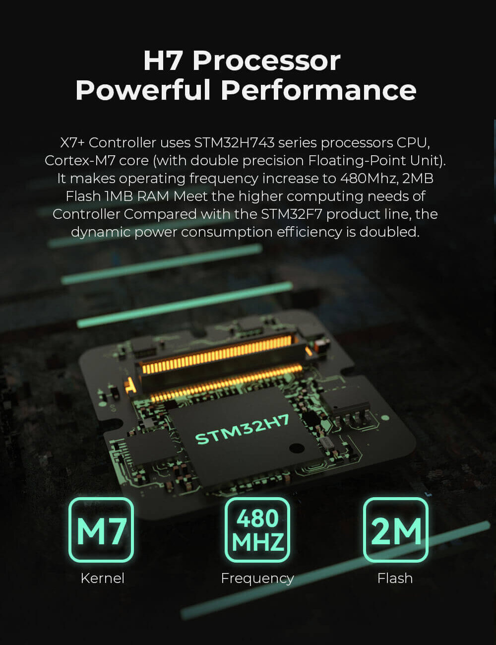 CUAV X7+ Pro Uçuş Kontrolcüsü — X7+ pro & NEO 3 GPS — Teknik detay