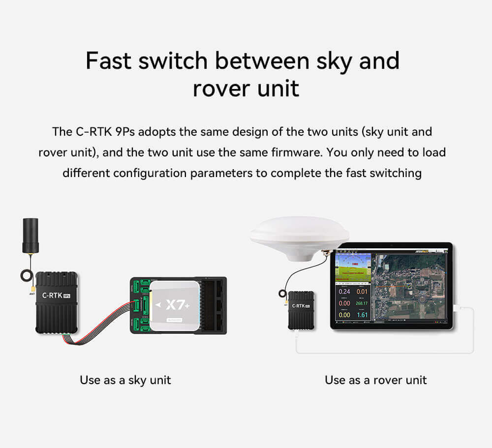 CUAV C-RTK 9Ps GNSS RTK Modülü — Gezici Birim ve Stand Seti — Teknik detay