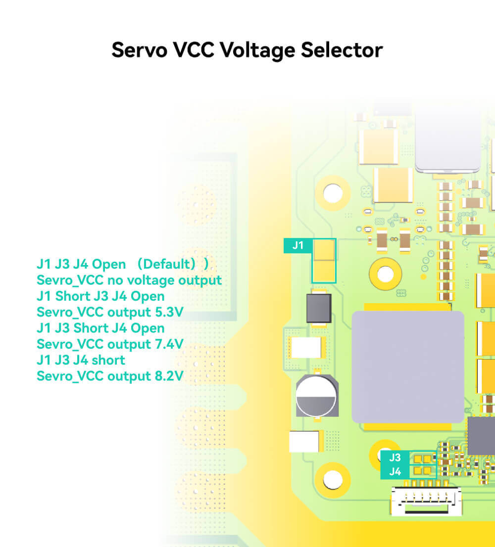 CUAV CAN PDB Güç Dağıtımlı Kontrolcü Taşıyıcı Kartı — Teknik detay