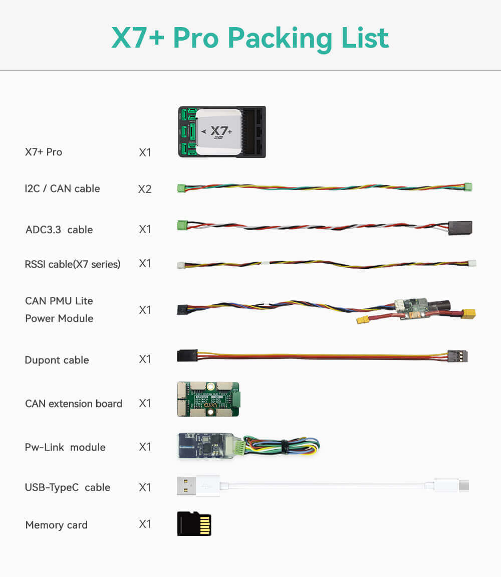 CUAV X7+ Pro Uçuş Kontrolcüsü — X7+ pro & NEO 3 GPS — Teknik detay