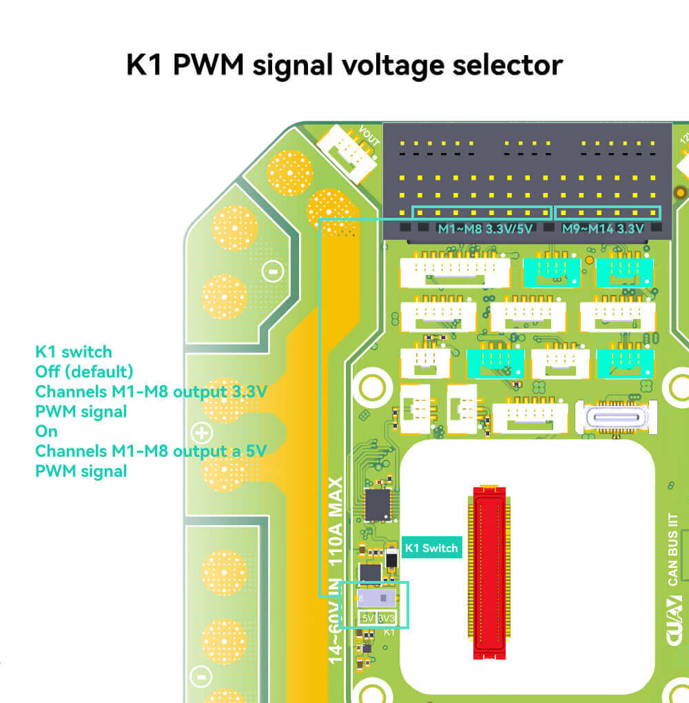 CUAV CAN PDB Güç Dağıtımlı Kontrolcü Taşıyıcı Kartı — Teknik detay