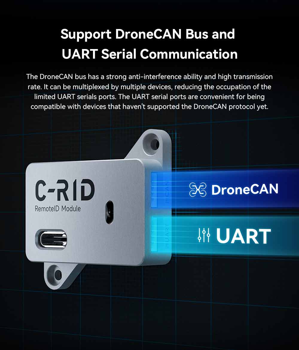 CUAV C-RID Drone Remote ID Modülü — C-RID & NEO 3 Pro GPS / Set — Teknik detay