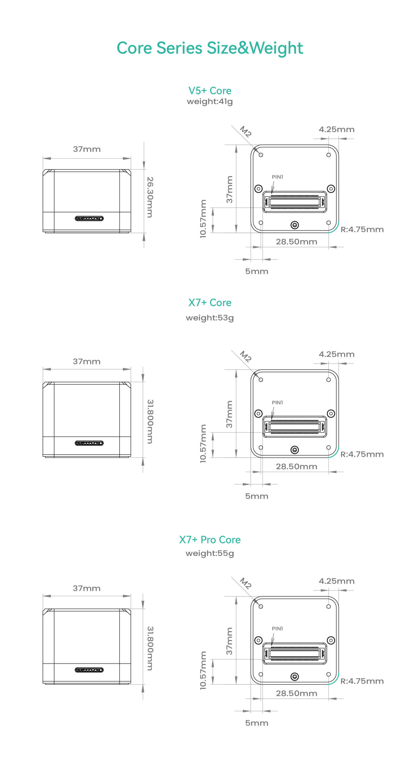 CUAV X7+ Pro Controller Core Module for Customized Baseboard