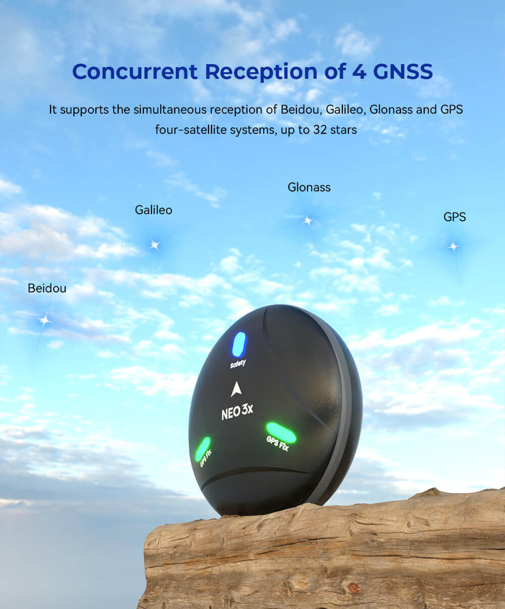 CUAV NEO 3X GNSS Modülü — NEO 3X * 2 adet — Teknik detay