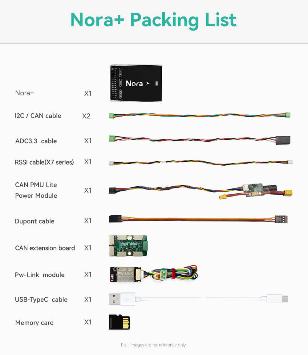 CUAV Nora+ Uçuş Kontrolcüsü — Nora+ & NEO 3 pro GPS / Set — Teknik detay