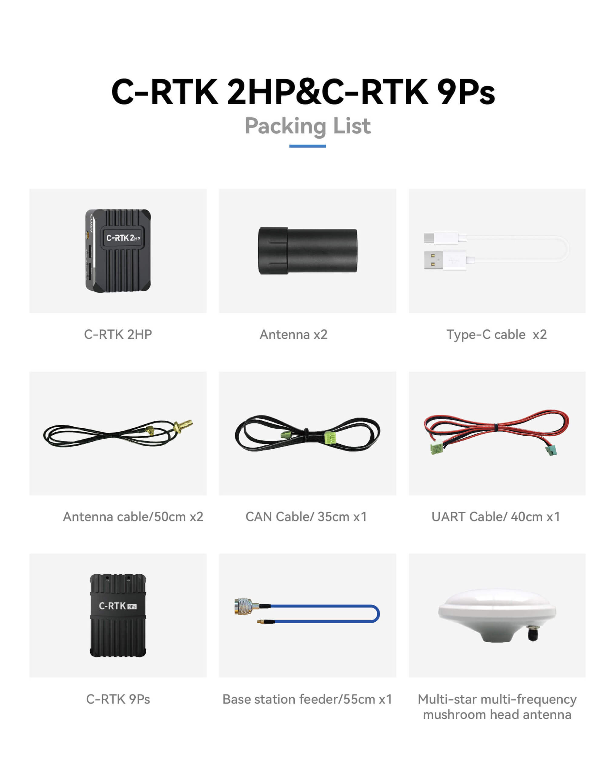 CUAV C-RTK 2HP Çift Antenli GNSS Modülü — RTK 2HP + RTK 9Ps Base — Teknik detay