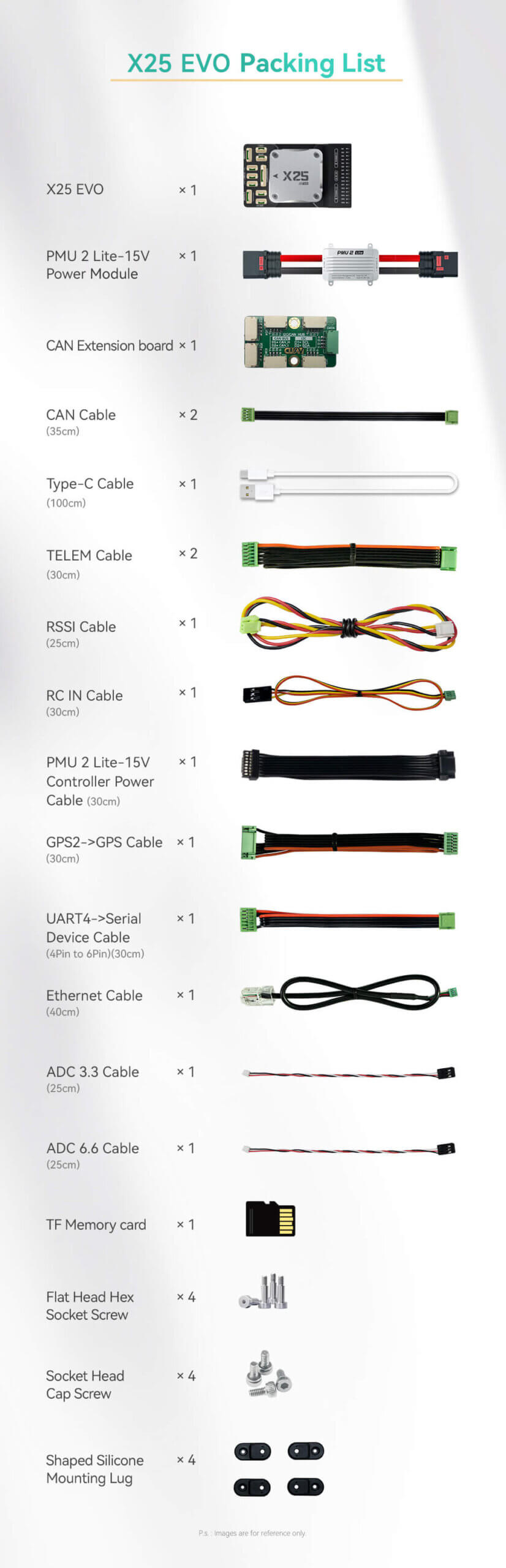 CUAV X25 EVO Uçuş Kontrolcüsü — Teknik detay