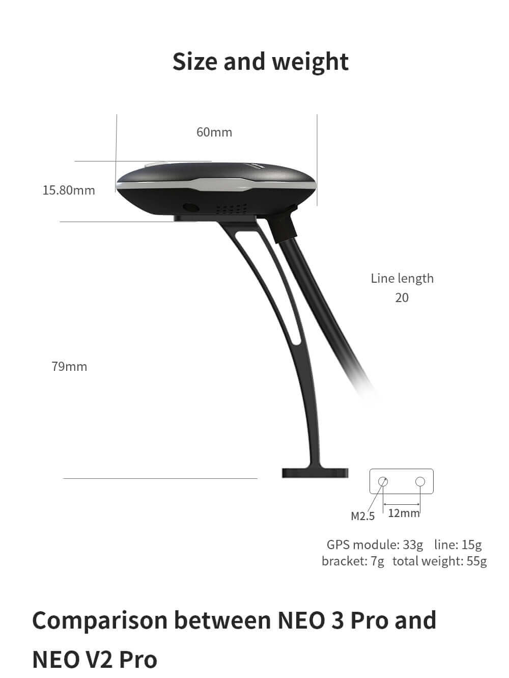 CUAV NEO 3 Pro GNSS Modülü — NEO 3 Pro * 1 adet — Teknik detay