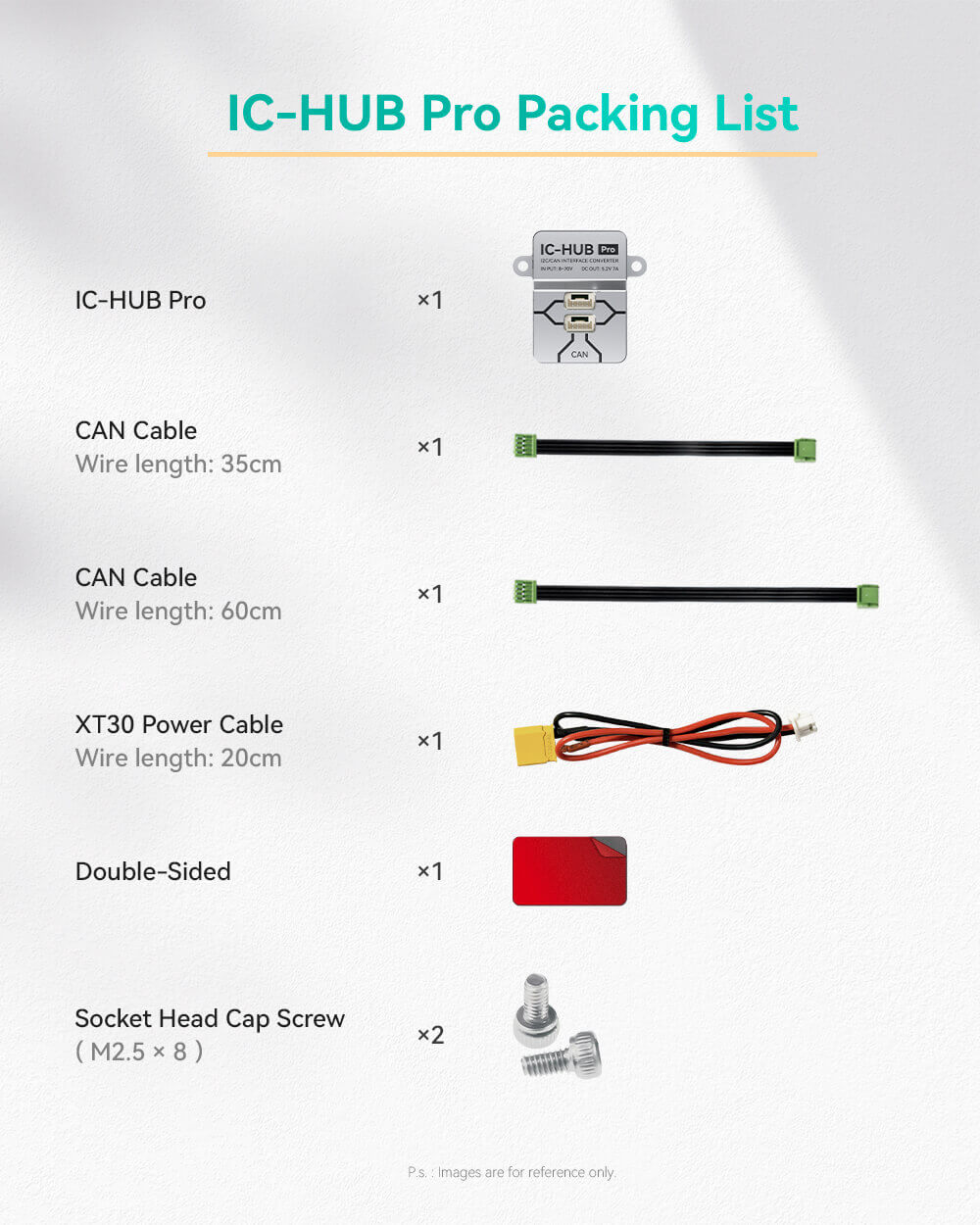 CUAV IC-HUB Pro Bus Expansion Module
