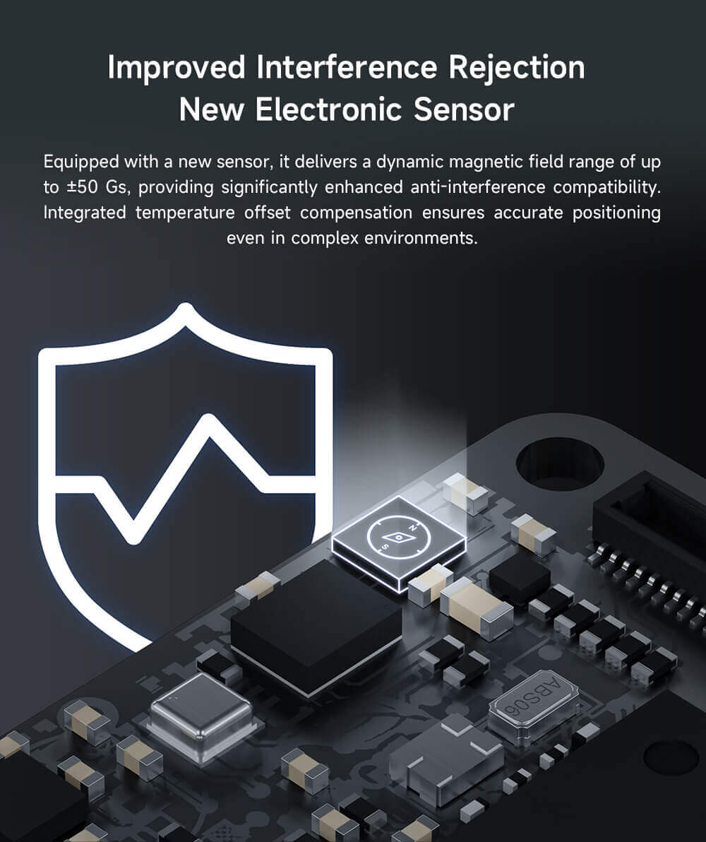 CUAV 7-Nano V2 Uçuş Kontrolcüsü ve Aksesuar Setleri — 7-Nano V2 Standart Kontrolcü — Teknik detay