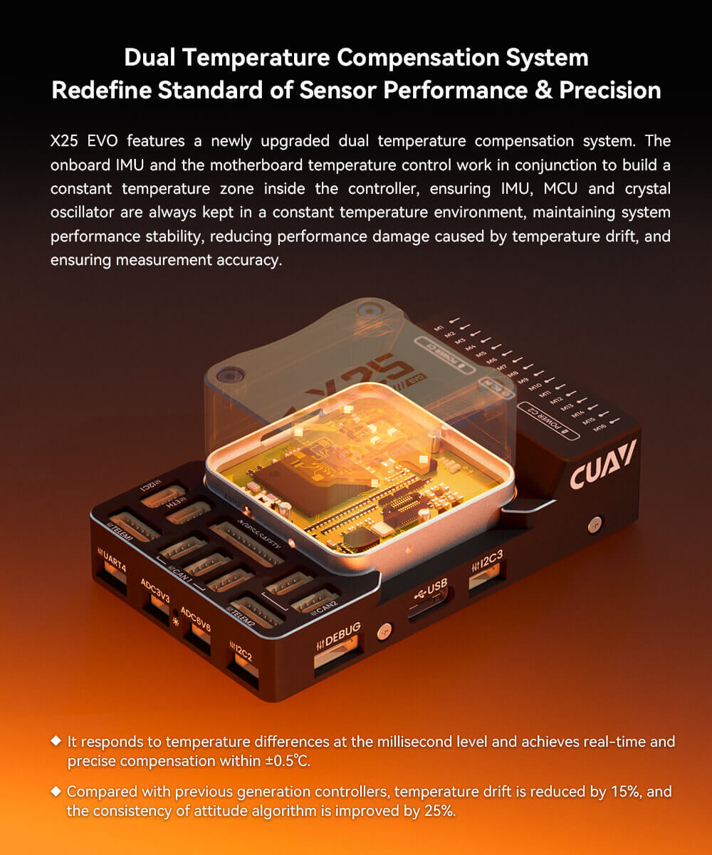 CUAV X25 EVO Uçuş Kontrolcüsü — Teknik detay