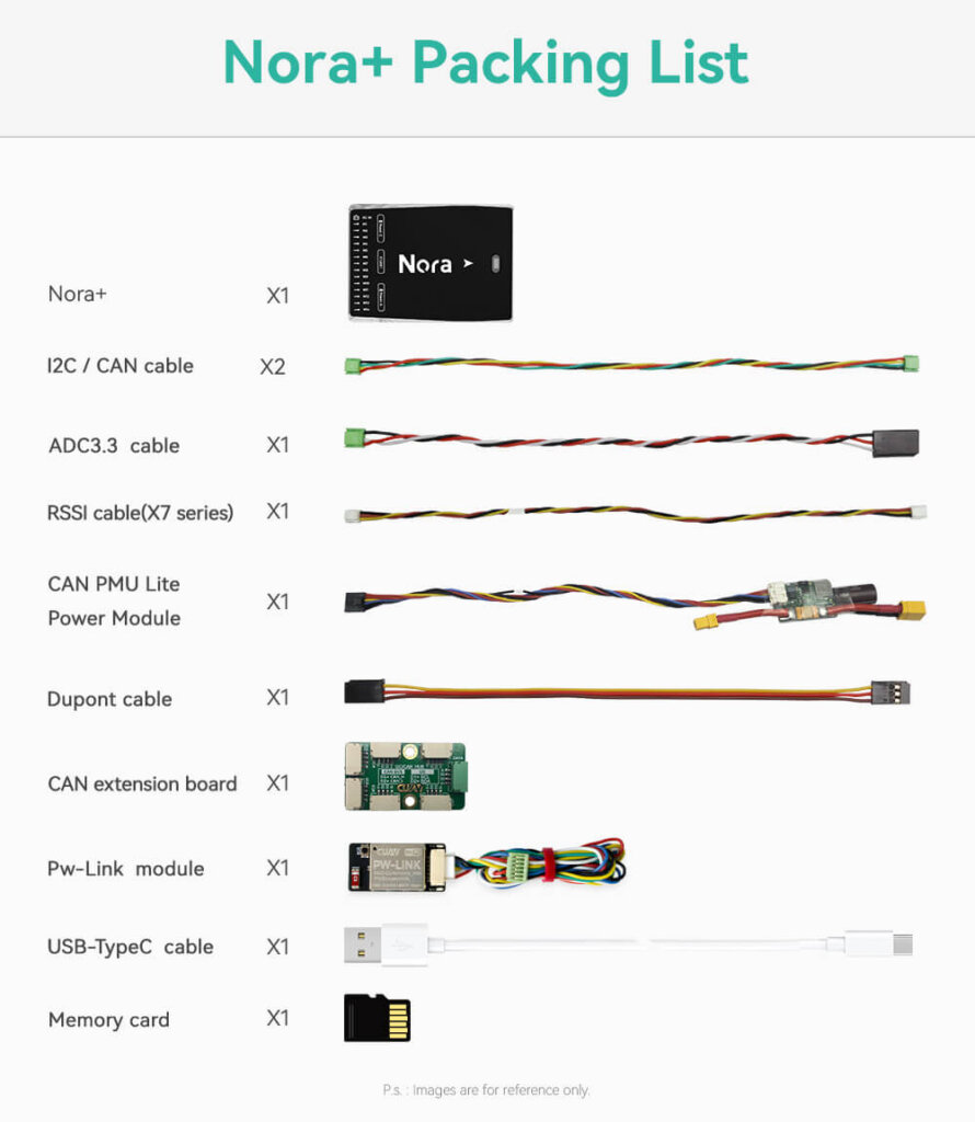 CUAV Nora+ / C-RTK 9Ps / P9 Çoklu RTK Seti — Teknik detay