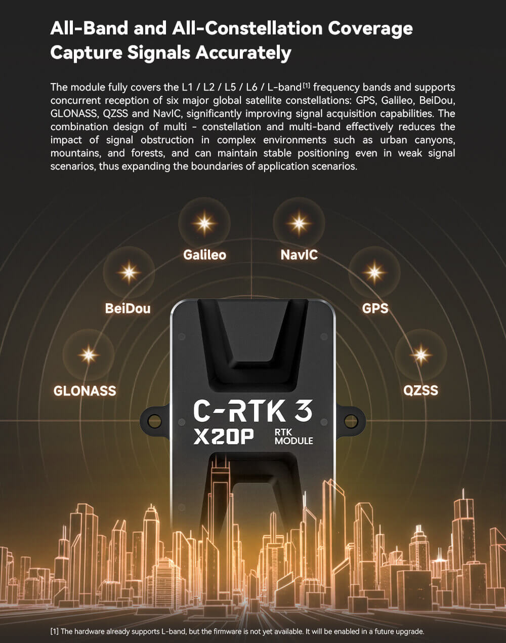 CUAV C-RTK 3 X20P GNSS Modülü — Gezici istasyon (anten dahil) — Teknik detay