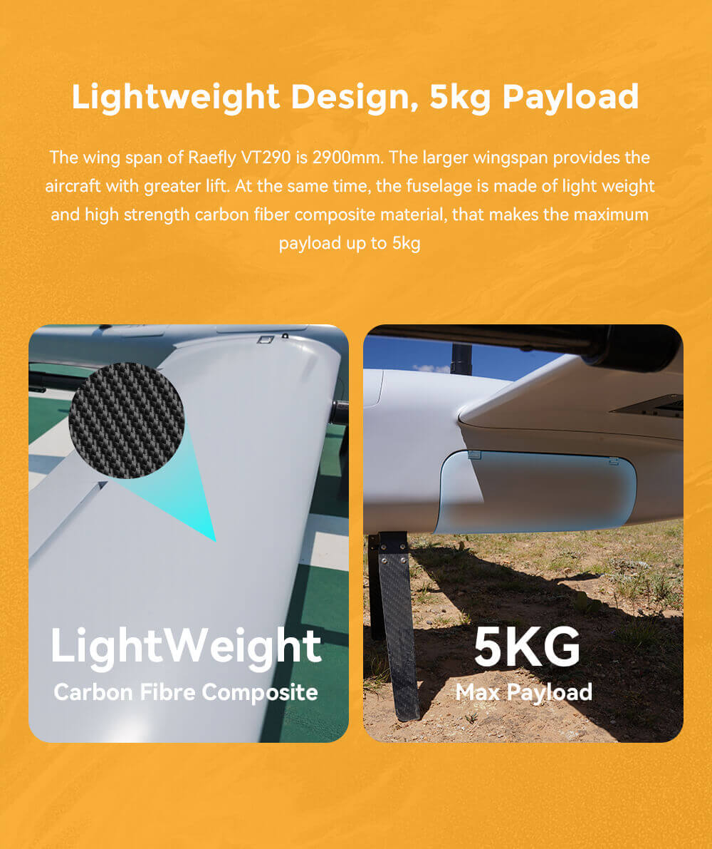 Raefly VT290 Elektrikli VTOL İHA — Hareketli Platform Kalkış ve İniş Sürümü — Teknik detay