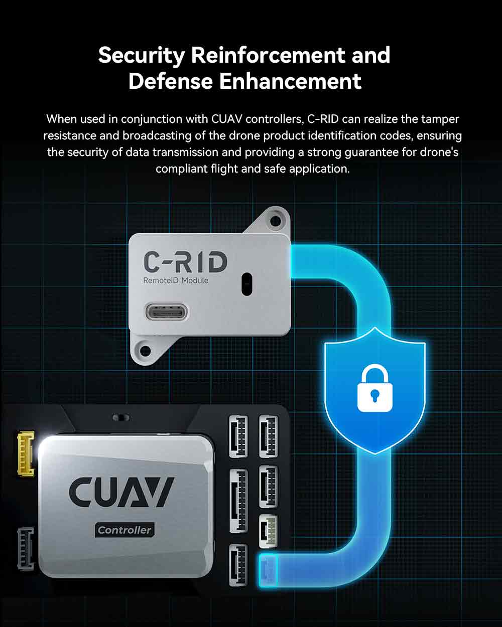 CUAV C-RID Drone Remote ID Modülü — C-RID & NEO 3 Pro GPS / Set — Teknik detay