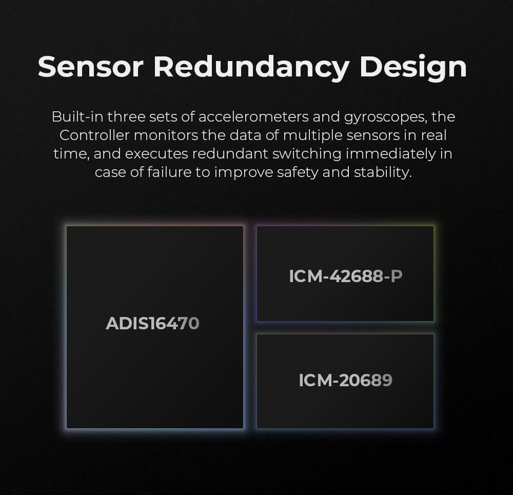CUAV X7+ Pro Uçuş Kontrolcüsü — X7+ pro & NEO 3 GPS — Teknik detay