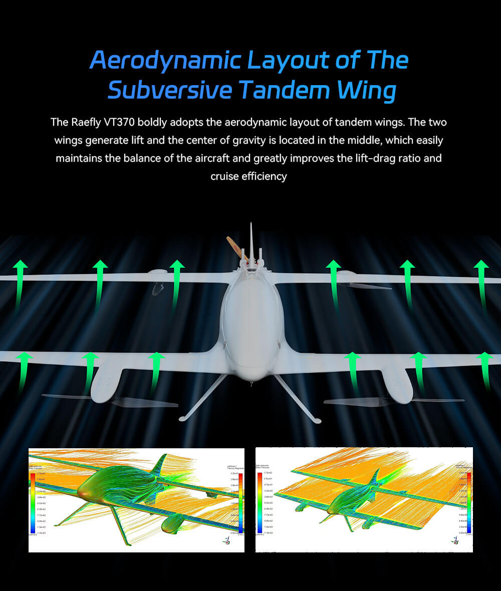 Raefly VT370 Hibrit VTOL İHA — Standart Sürüm — Teknik detay