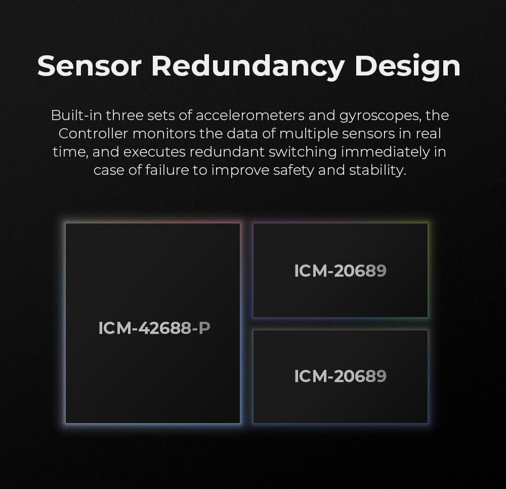 CUAV X7+ Uçuş Kontrolcüsü — X7+ & NEO 4 SE GPS / Set — Teknik detay