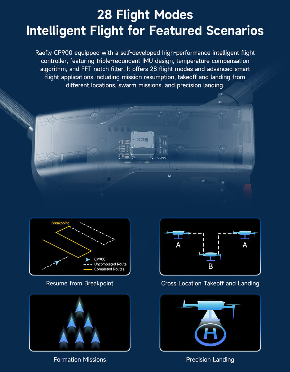 Raefly CP900 Copter Flight Platform