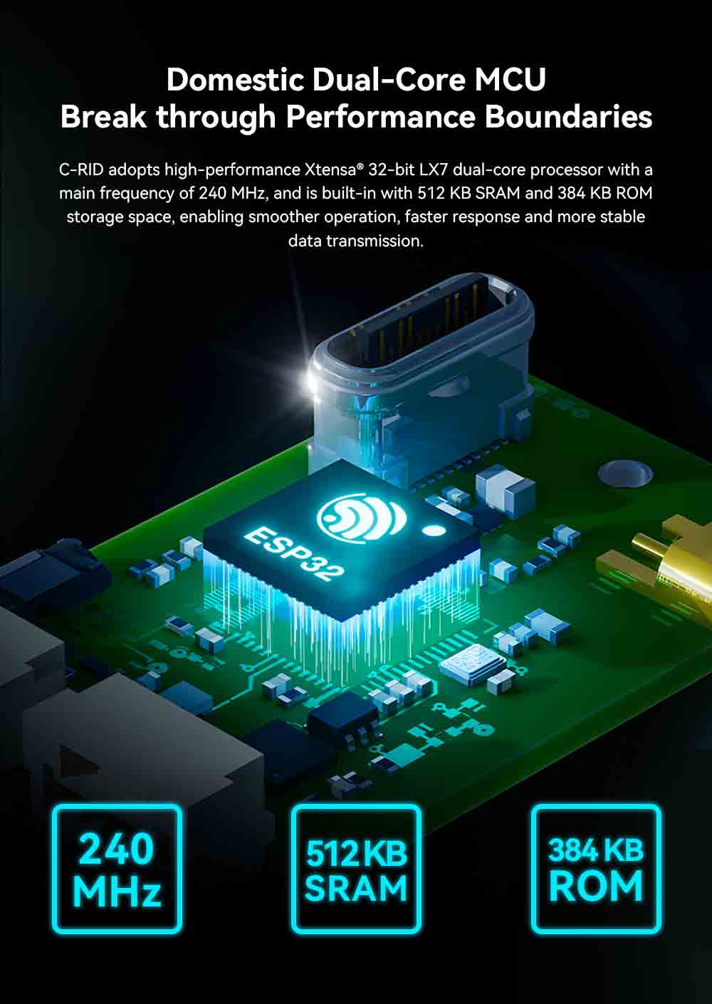 CUAV C-RID Drone Remote ID Modülü — C-RID & NEO 3 Pro GPS / Set — Teknik detay