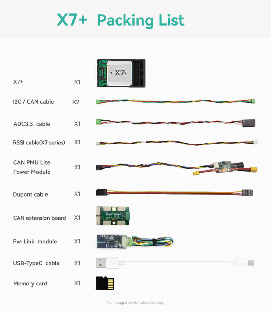 CUAV X7+ Uçuş Kontrolcüsü — X7+ & NEO 4 SE GPS / Set — Teknik detay