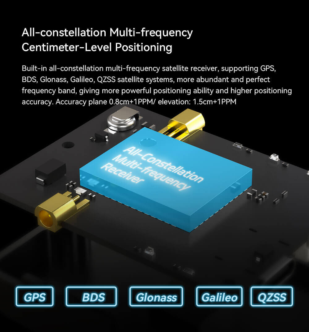 CUAV C-RTK 2HP Çift Antenli GNSS Modülü — RTK 2HP + RTK 9Ps Base — Teknik detay