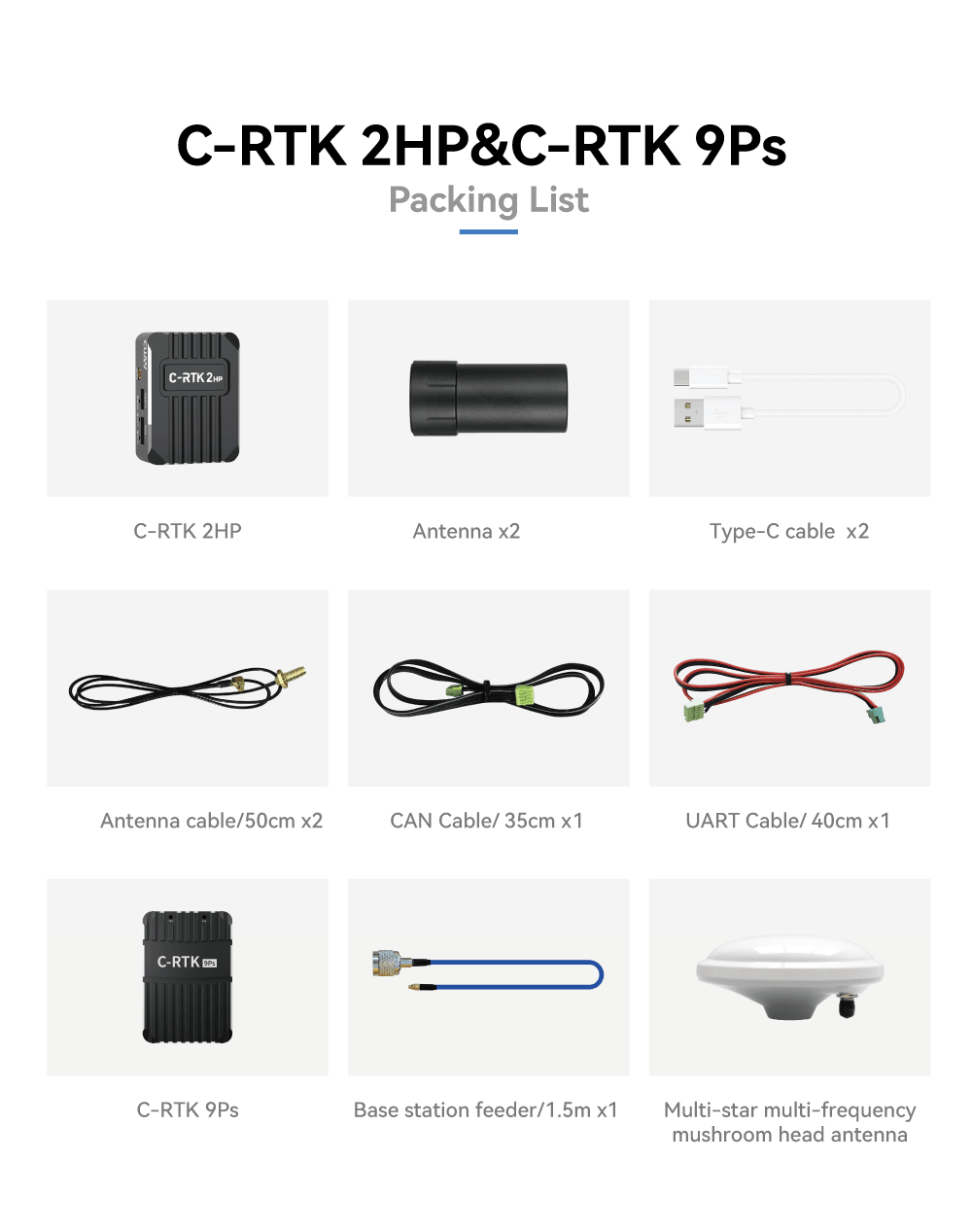 CUAV C-RTK 2HP Çift Antenli GNSS Modülü — RTK 2HP + RTK 9Ps Base — Teknik detay