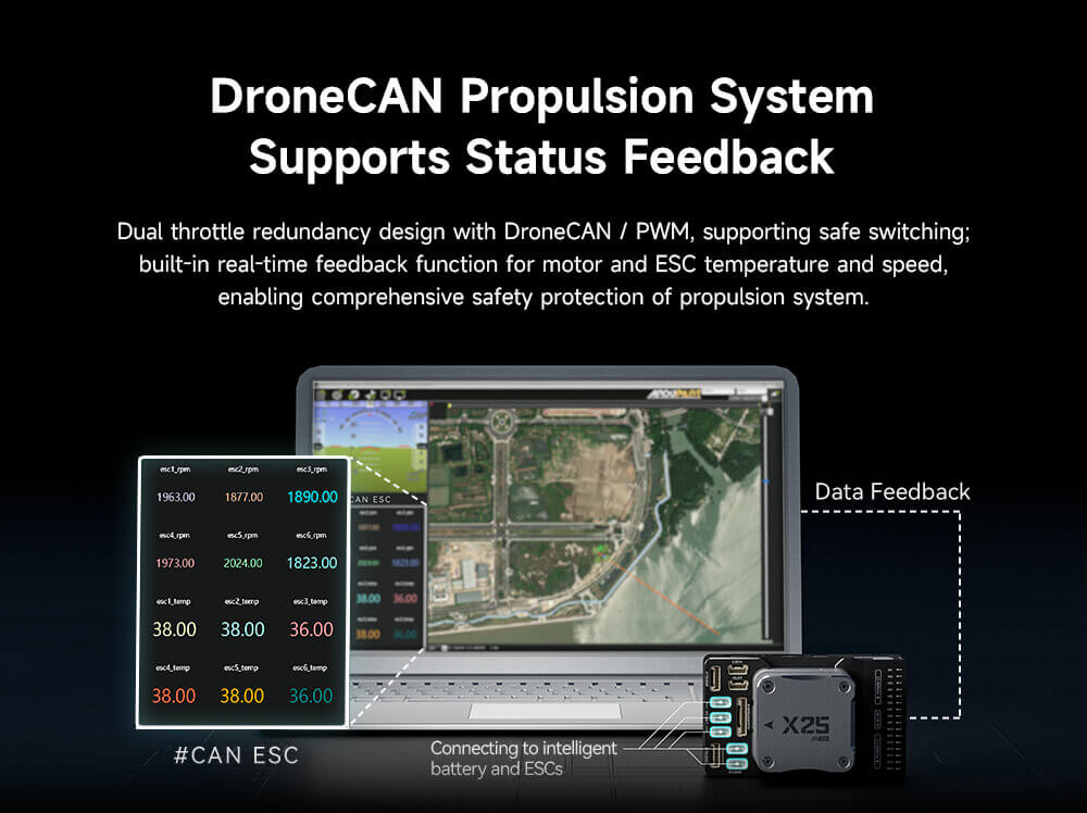 Raefly CP900 Copter Flight Platform