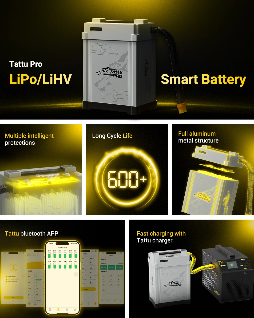 Tattu 22000mAh 14S 25C 53.2V(HV) Smart LiPo Batarya | AS150U-F Konnektör | Tattu Pro