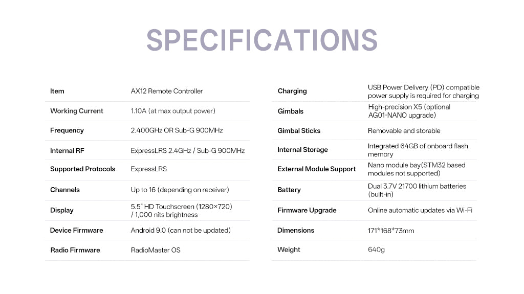 RadioMaster AX12 Android Kumanda — ELRS / LBT