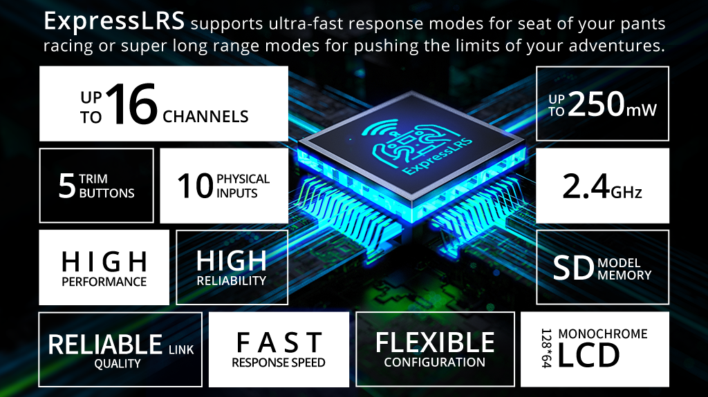 RadioMaster MT12 Surface Radio Controller — ELRS / LBT