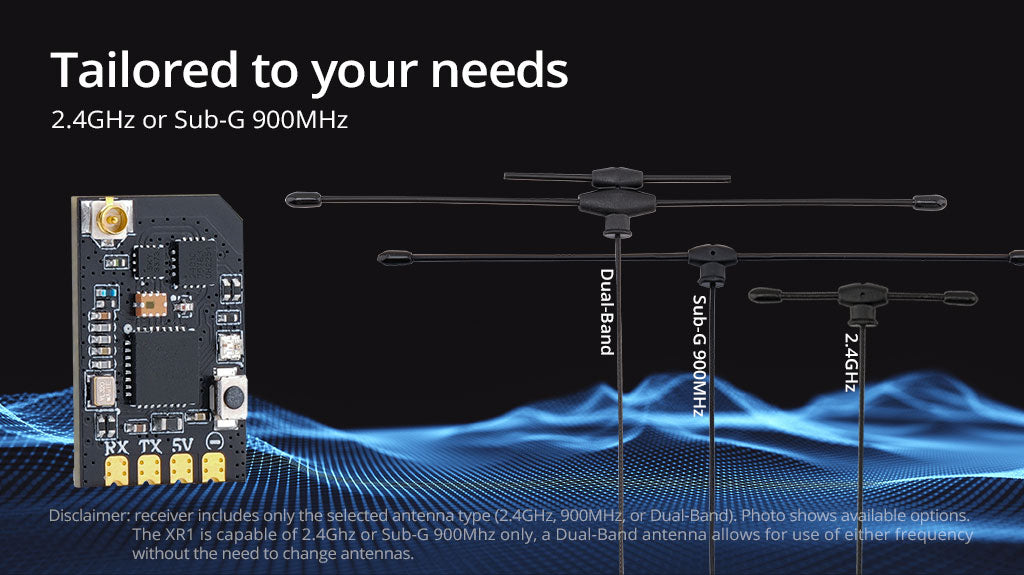 RadioMaster XR1 Nano Multi-Frequency ExpressLRS Receiver — 2.4GHz / FCC