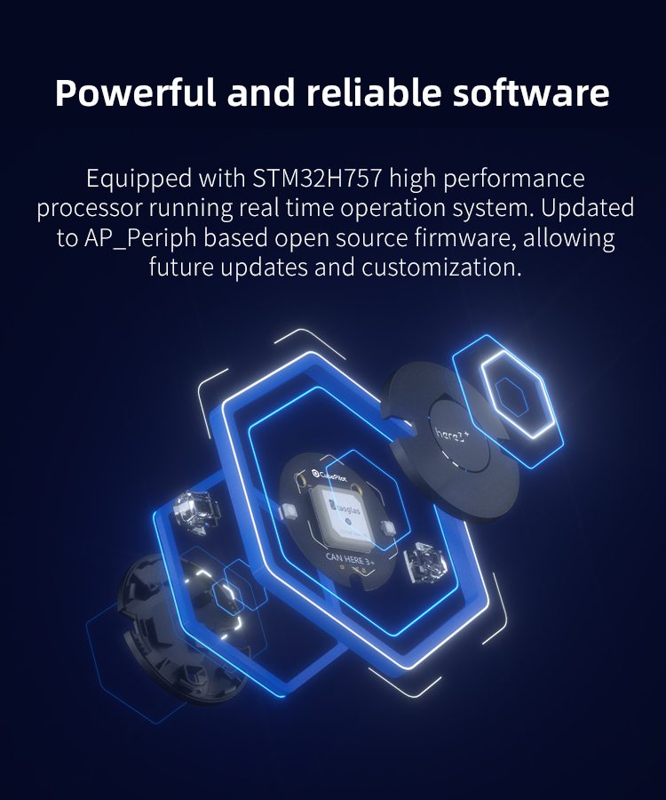 CubePilot Here 3+ with iStand CAN GNSS