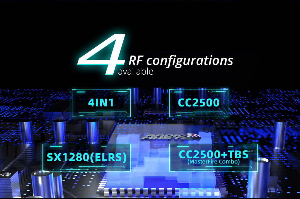 RadioMaster Zorro Radio Controller (M2) — CC2500 + TBS Nano Crossfire Combo / LBT