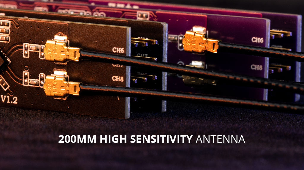RadioMaster ER8G & ER8GV 2.4GHz ELRS PWM Alıcı — ER8GV