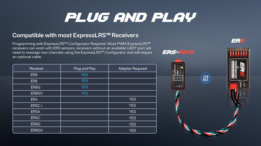 RadioMaster ExpressLRS PWM Alıcıları Uyumlu ERS-RC01 - CDI Motor Devir Sensörü