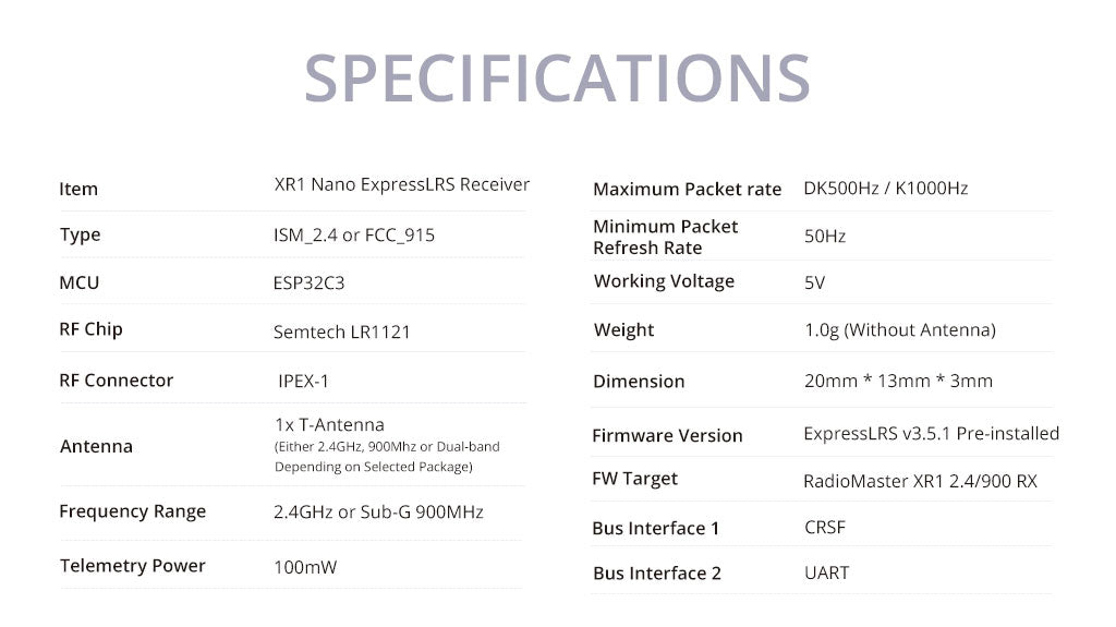 RadioMaster XR1 Nano Multi-Frequency ExpressLRS Receiver — 2.4GHz / FCC