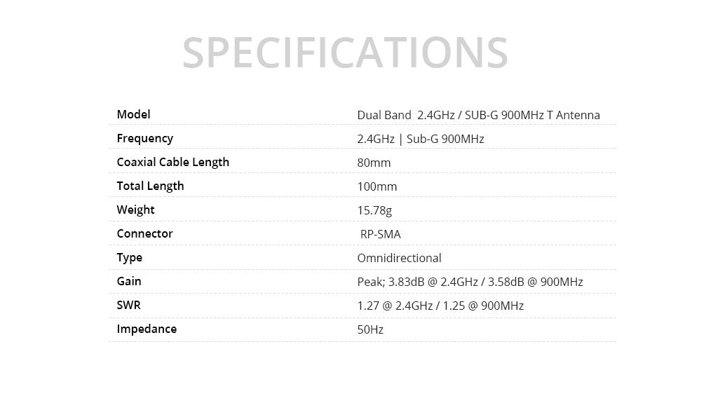 RadioMaster Çift Bant 2.4GHz / SUB-G 900MHz Anten — 2 Adet