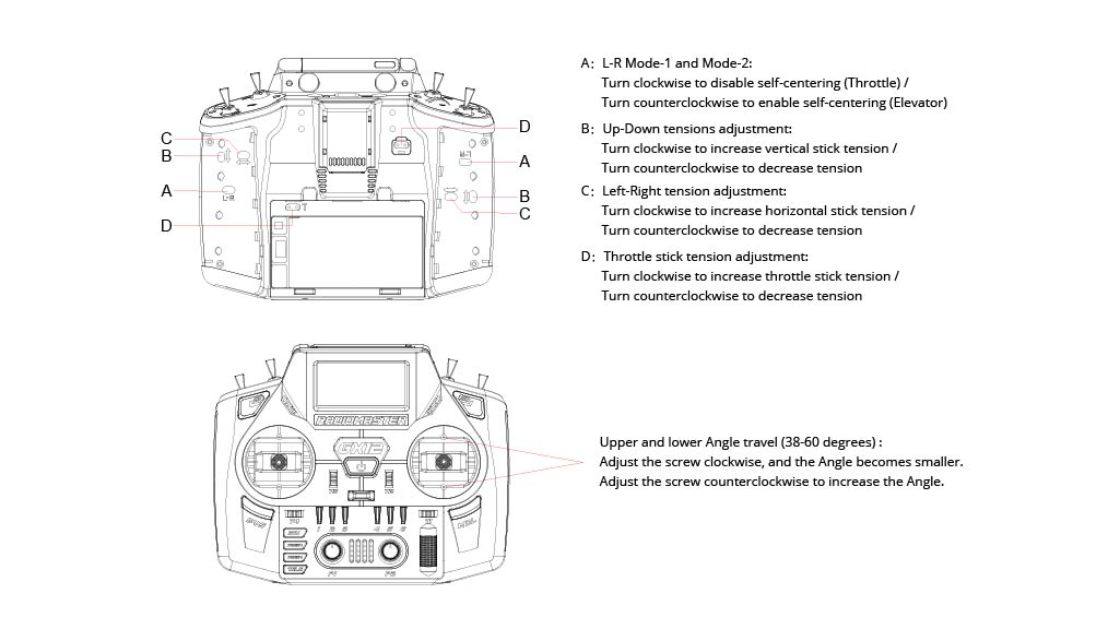 RadioMaster GX12 Çift Bant Gemini-X Kumanda (M2) — ELRS / LBT