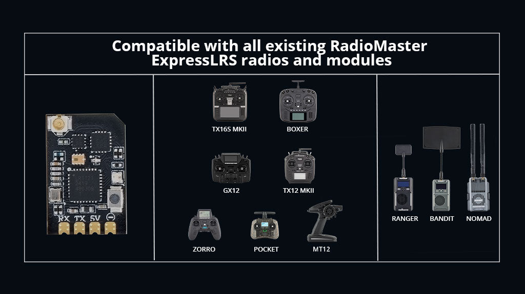 RadioMaster XR1 Nano Multi-Frequency ExpressLRS Receiver — 2.4GHz / FCC