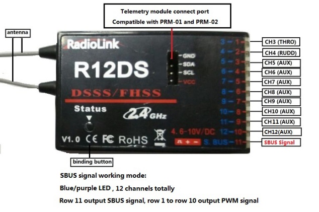 Radiolink R12DS Receiver