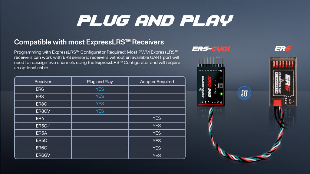 RadioMaster ExpressLRS PWM Alıcıları Uyumlu ERS-CV01 - Hassas Hücre Gerilim Sensörü