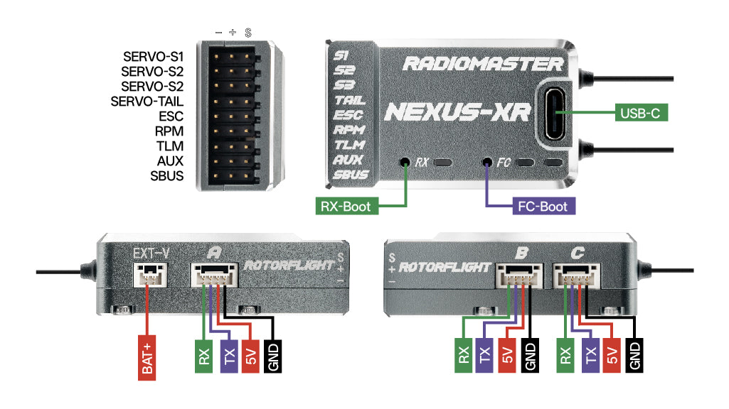 RadioMaster NEXUS-XR Uçuş Kontrolcüsü Entegre 2.4 GHz ExpressLRS Alıcılı — Altın / LBT
