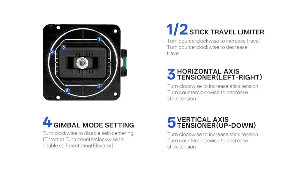 RadioMaster TX15 Radio Controller (ELRS / M2) — Hot Pink / ELRS / LBT