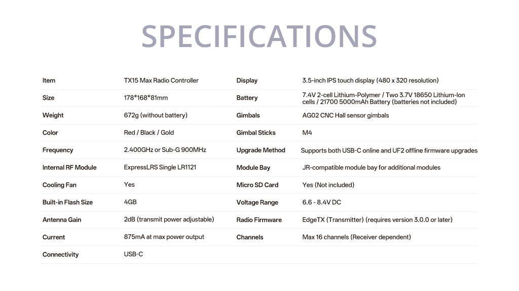 RadioMaster TX15 Max Radio Controller (ELRS / M2) — Red / ELRS / LBT