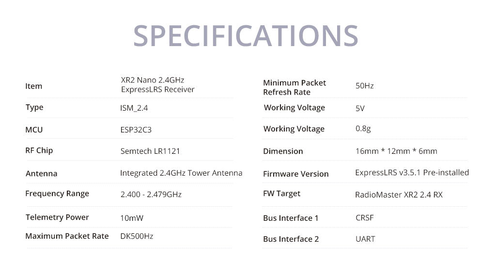 RadioMaster XR2 Nano 2.4GHz ExpressLRS Alıcı — LBT