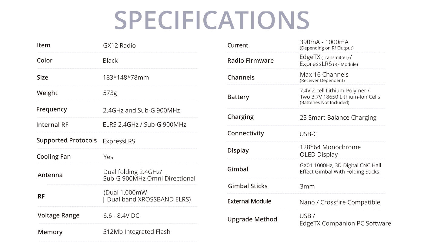 RadioMaster GX12 Çift Bant Gemini-X Kumanda (M2) — ELRS / LBT