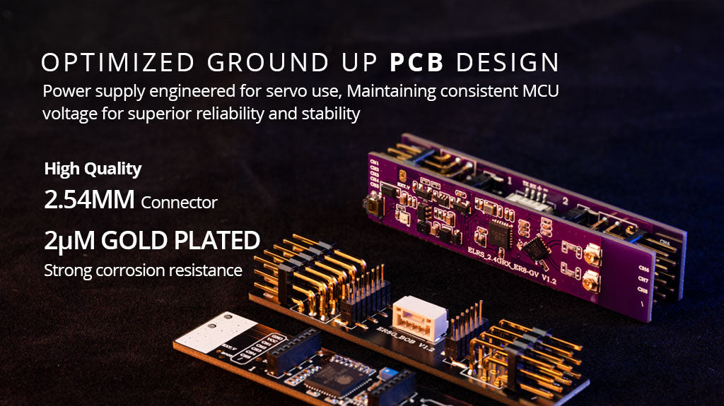 RadioMaster ER8G & ER8GV 2.4GHz ELRS PWM Alıcı — ER8GV