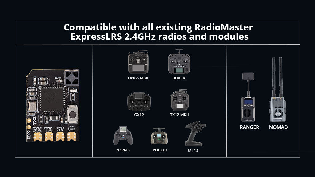 RadioMaster XR2 Nano 2.4GHz ExpressLRS Alıcı — LBT